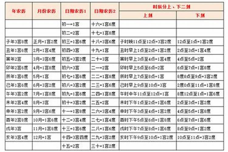 女人出轨会对自身运气有影响吗？