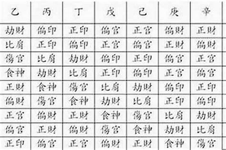 八字命理中命主形貌秀丽的格局都有哪些特点与诀窍