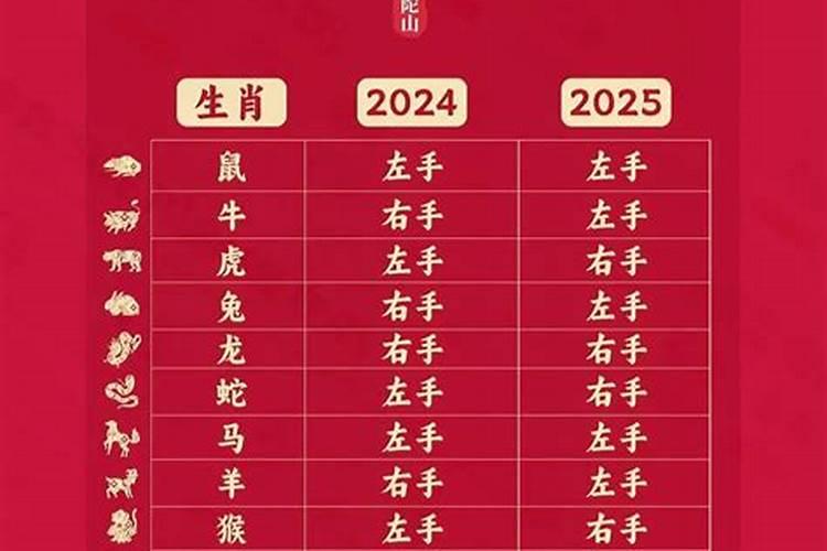 2024刑太岁怎么化解 戴红绳化解邢太岁？
