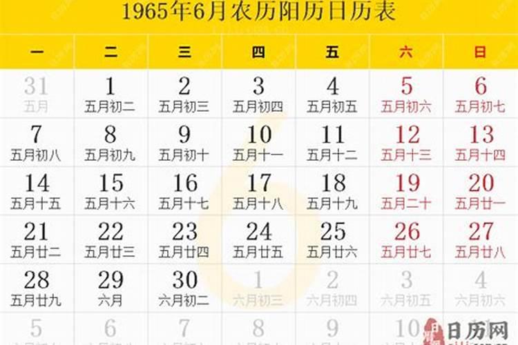 1993年农历3月15日10点50分出生,生辰八字？