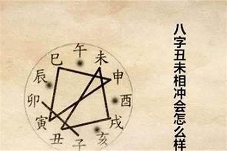 八字算命十大步骤