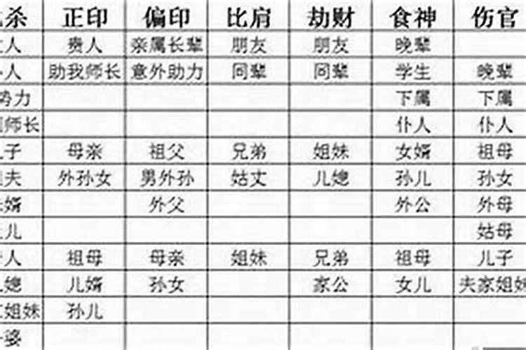 七杀坐命是什么意思 女命坐七杀代表什么？