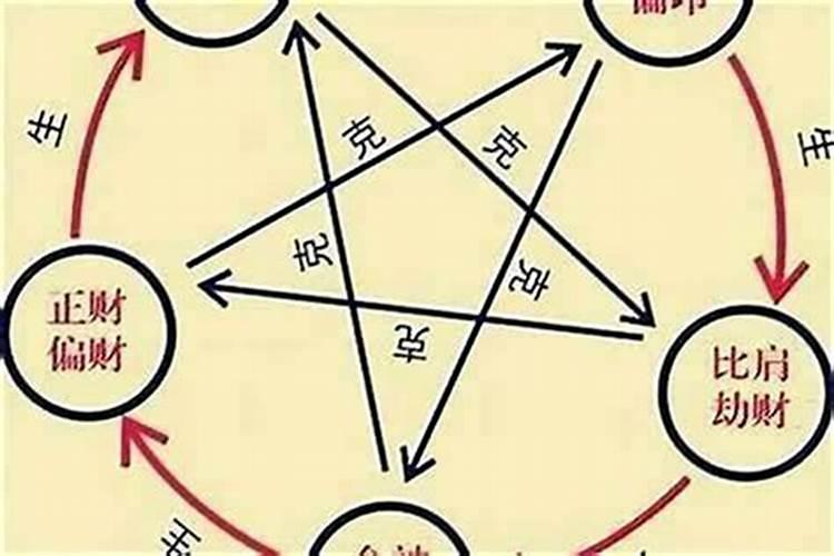 冬至晚上不出门是什么意思