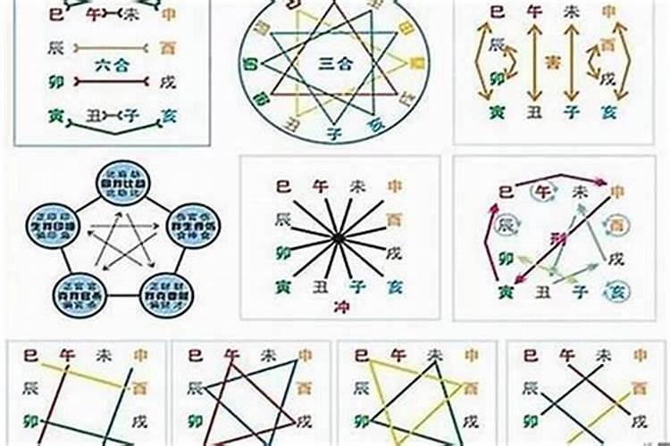 怎么看父母和孩子八字合不合,怎么查俩人八字合不合