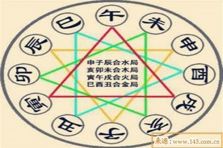 八字看老公是否有钱,嫁有婚史的老公的八字