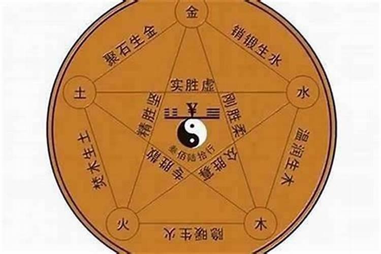 梦见前女友和别人在一起的预兆