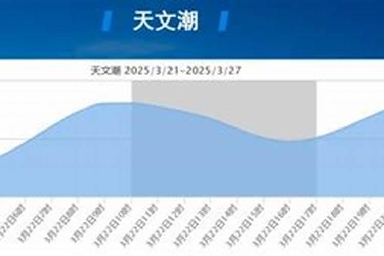 梦见车翻了但人没事是什么意思？