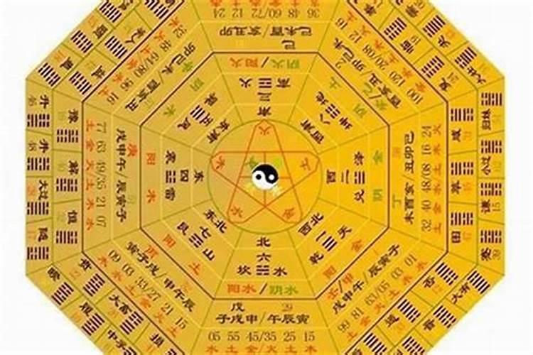 做法事需要本人到场吗