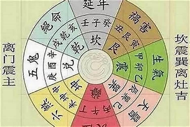 壬申日柱的人命运怎么样？