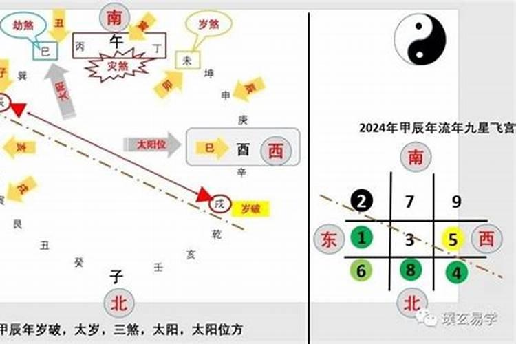 1984年属鼠人2024全年运程每月运势