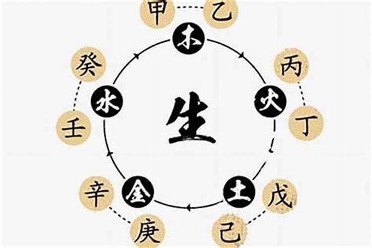 为啥十月初一是鬼节
