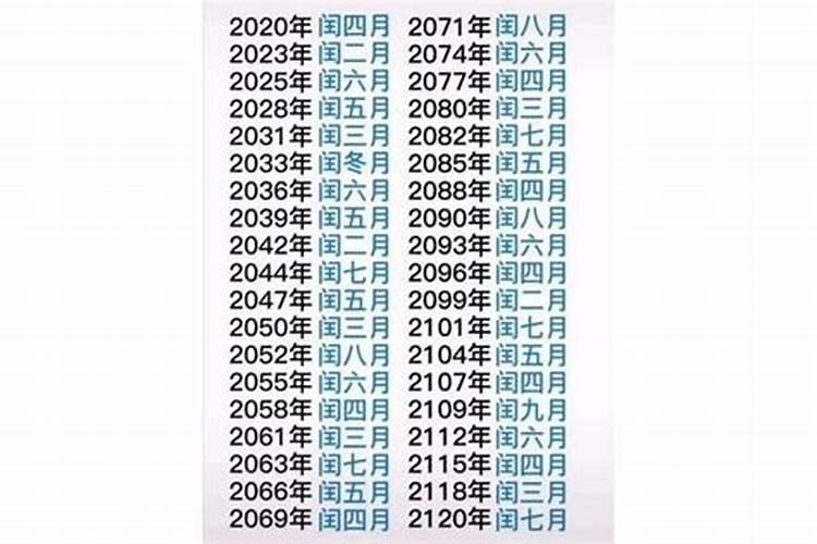 我是闰年闰月生的,真正来说,几年过一次生日呢？