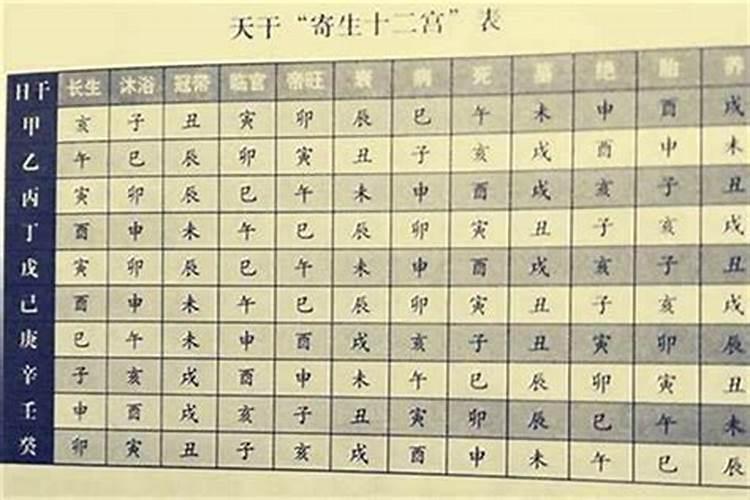 命盘打开怎么关,别人打开你的命盘会怎样