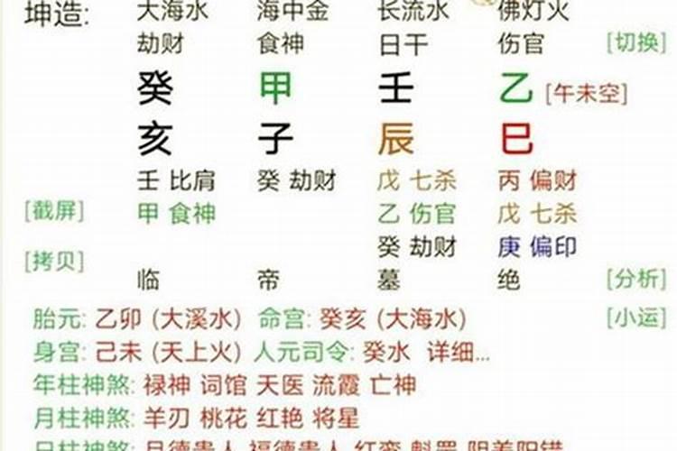 算八字合婚可信吗 要不要相信八字合婚？