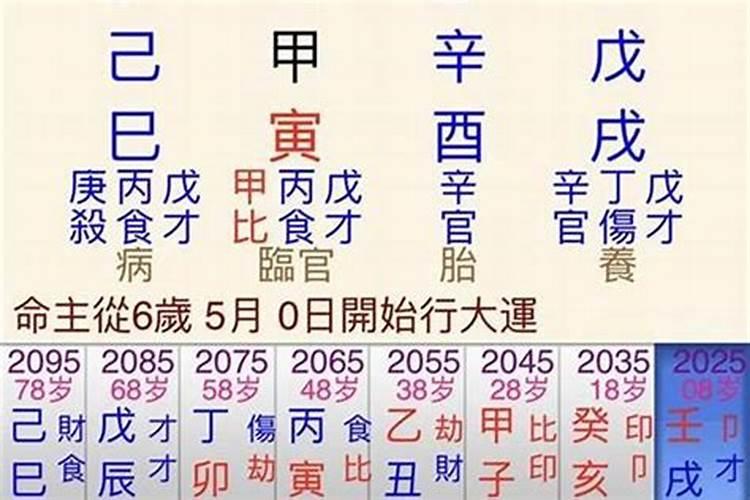 男戊辰年配女辛未年可以吗？