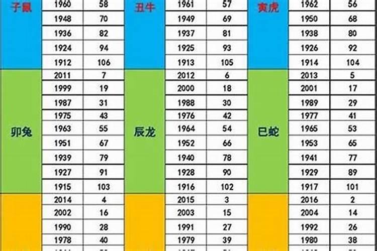我跟我男朋友分手了,他家父母说我们八字不合。非常反对。我想知道我们...