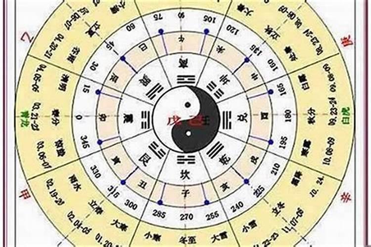 1980年冬月十二出生的女人命运如何