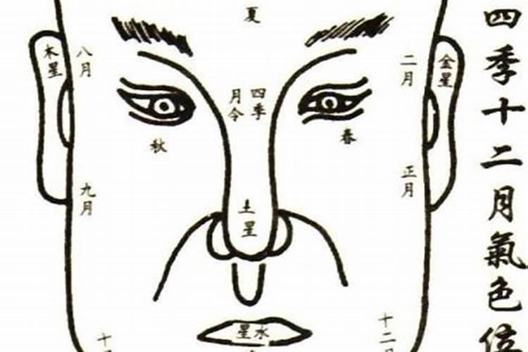 梦见叔叔死而复生的预兆