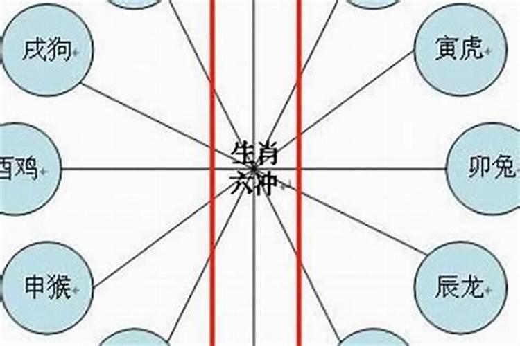 ...女八字丁卯癸卯庚申丁亥,请大师帮忙看一下合婚吗？会离婚吗？百度知 ...