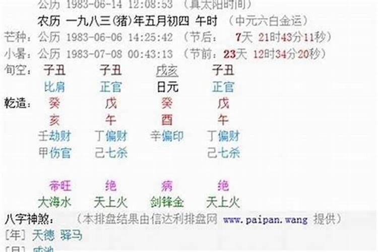 八字合婚网站哪个靠谱,八字合婚到底可信吗？