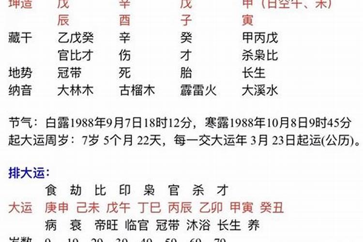几年前打过胎结婚两年多了都还没怀孕是不是怀不上了