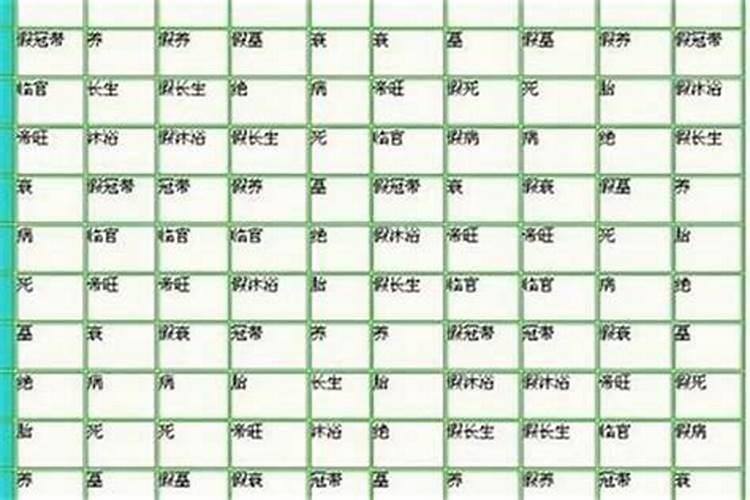 判断八字旺衰的标准,什么叫日干旺于月支,月支怎么样的情况下财算得令...