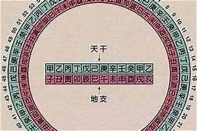 成都端午节哪里好耍