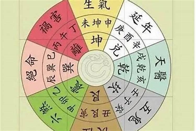 梦见怀孕了挺着大肚子周公解梦