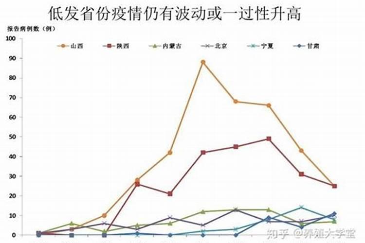 四种太岁哪个最严重 犯太岁与冲太岁的区别