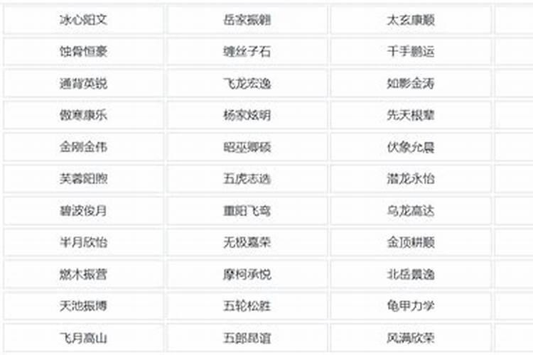 如何判断两个人合不合适？
