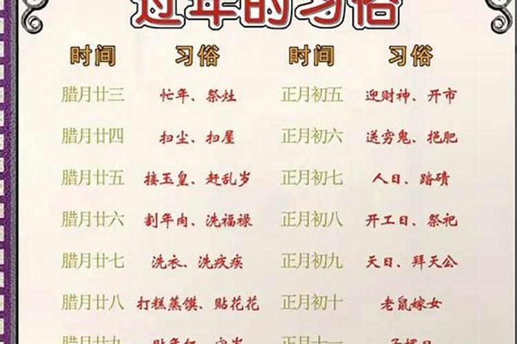 八字合婚蕞忌讳看到这些现象,男女大运不同步