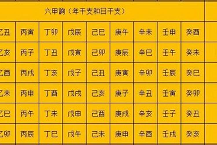 八字合婚测婚期 怎样用八字测婚期？