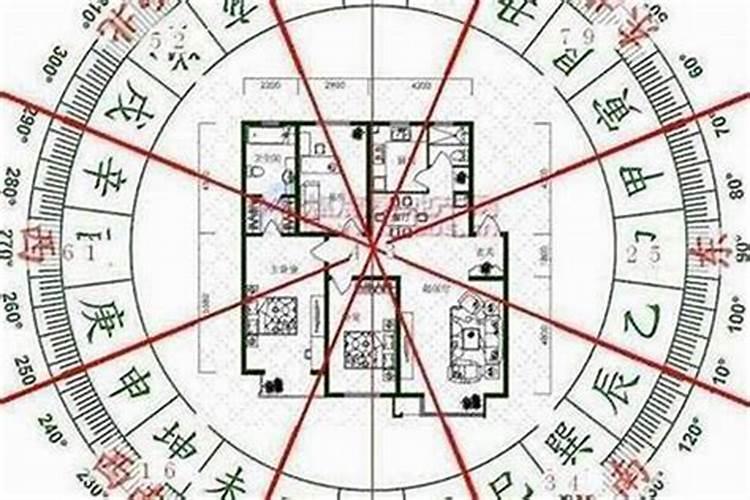 2025年冬至是几月几号几点