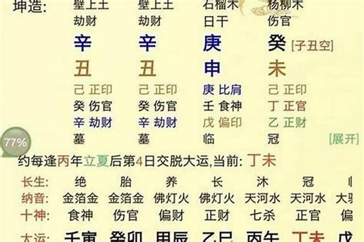 八卦和六十四卦有什么关系