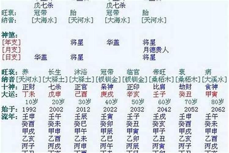 68年属猴2025年运势及运程每月运程