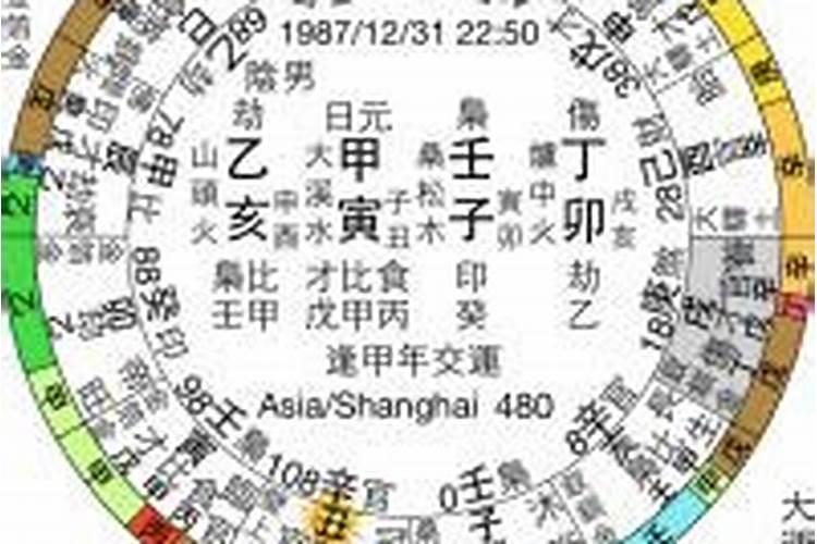 戊午日坐正印婚姻,求高人看八字,并透露婚姻和事业方面的事