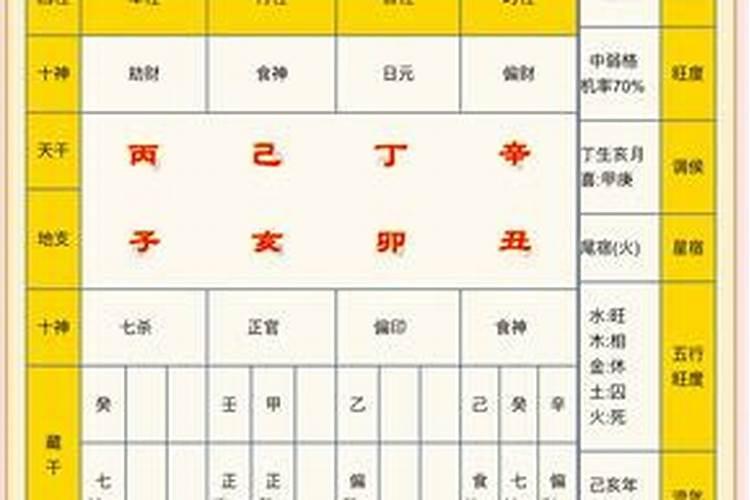 连着2年犯太岁,犯太岁为什么三年