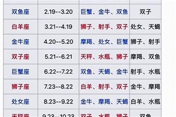 鬼节出生是不是不好 鬼节出生的孩子好不好