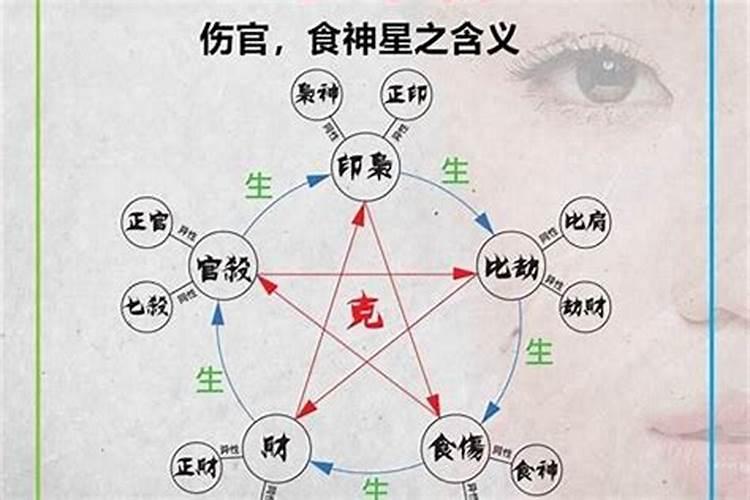 梦见给死人盛饭的预兆