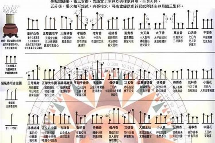 梦见抱已逝亲人回家的预兆