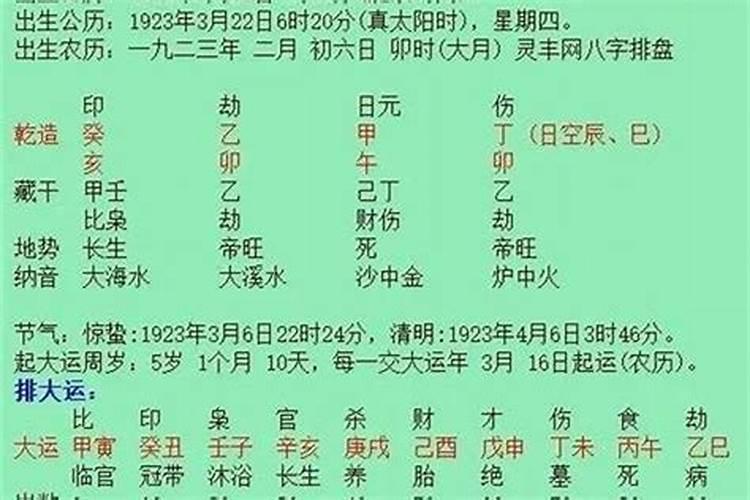 梦见一个瘦弱的女人的预兆