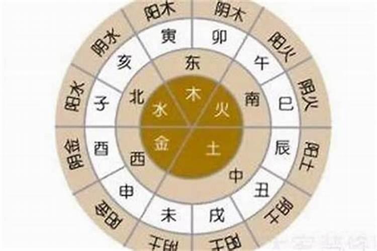 属猴的人几月犯月