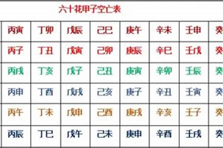 梦到被狗咬,身上有血是什么意思啊？