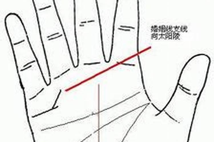 横财命的手相