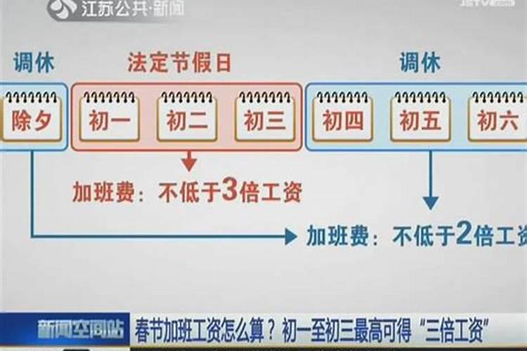 属虎人2025全年运势详解 属虎人2025年每月运势