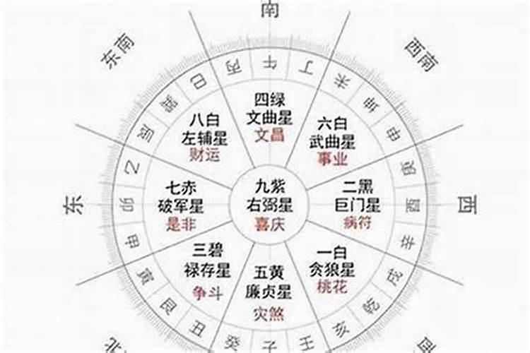 端午节又称为什么节 端午节的别称介绍