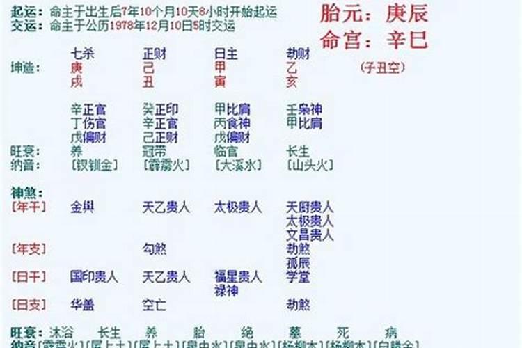 1973年阴历10月初一属哪个星座