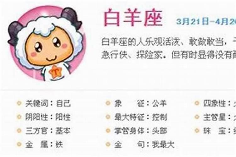 白羊的男生性格特点百度百科