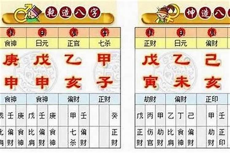 怎么算出自己的五行