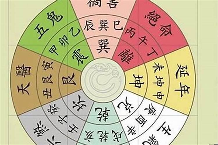 梦见新装修的房子的预兆